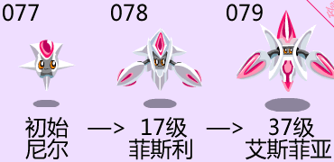 赛尔号稀有精灵尼尔捕捉攻略